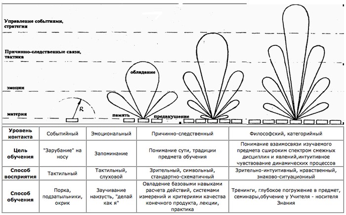 [Изображение: 9f87cfa71b7811018c177dc3a47db664.jpg]