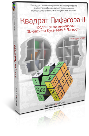 Квадрат Пифагора-II. Продвинутые технологии 3D-расчета Духа-Тела & Личности