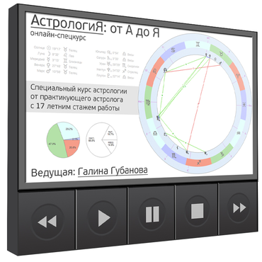Дома гороскопа. Управители, асцендент, ректификация, планеты в домах