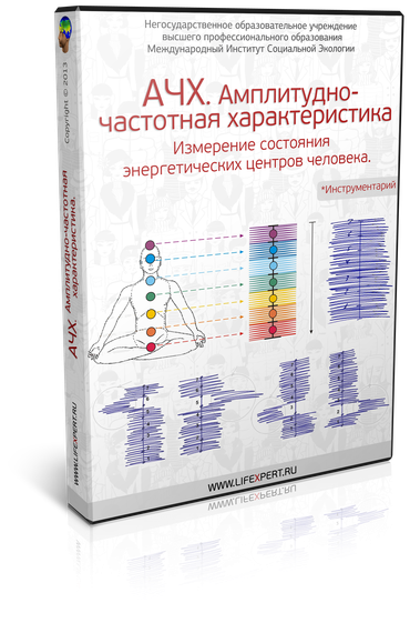 АЧХ. Амплитудно-частотная характеристика. Измерение состояния энергетических центров человека. (Практика)